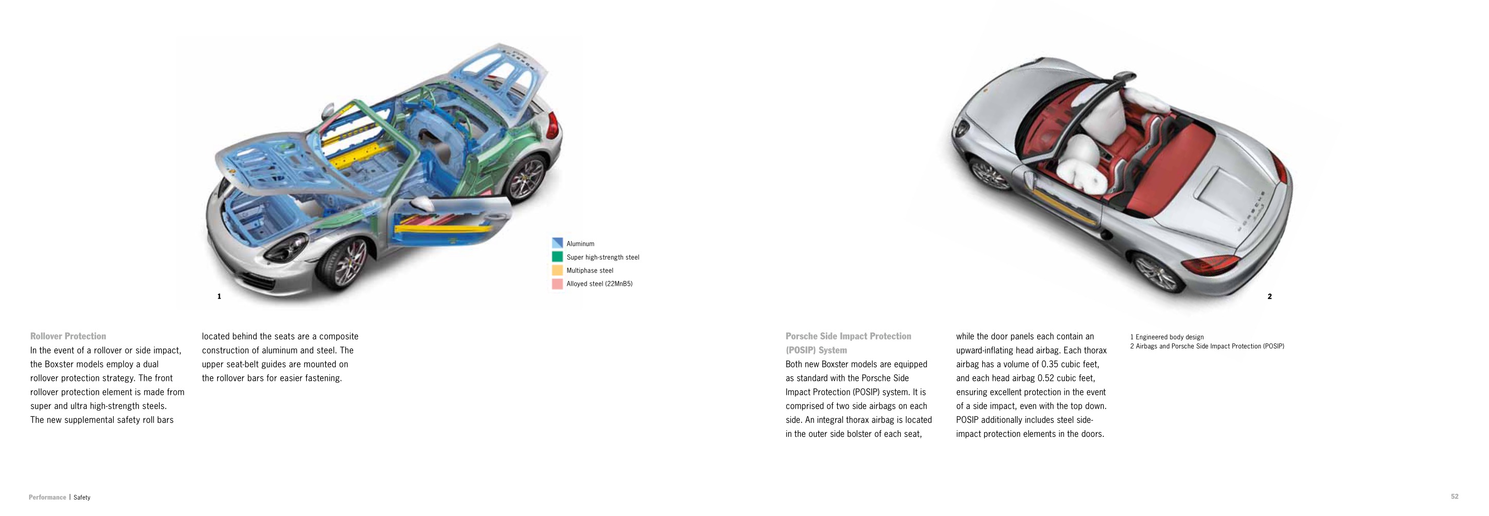 2013 Porsche Boxster Brochure Page 22